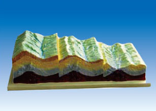 ZM7202 褶皱构造及地貌演变模型