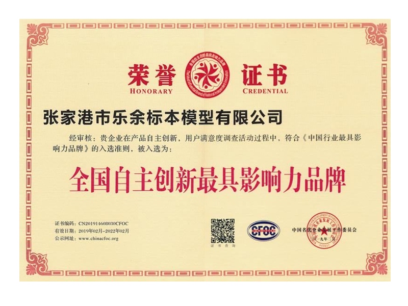 Most Influential Brand Certificate
