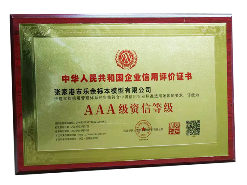 AAA credit rating
