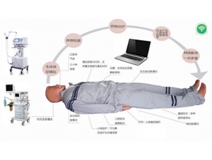 ZMJY/TZ-Man high intelligence comprehensive team emergency simulation system