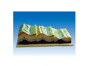 ZM7202 Fold structure and landform evolution model