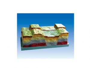 ZM7203 Fault Structure and Horst Graben Development Model