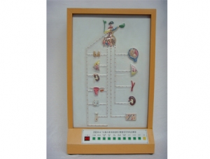 ZM8017 Electric model of hypothalamus and pituitary hormones acting on target organs